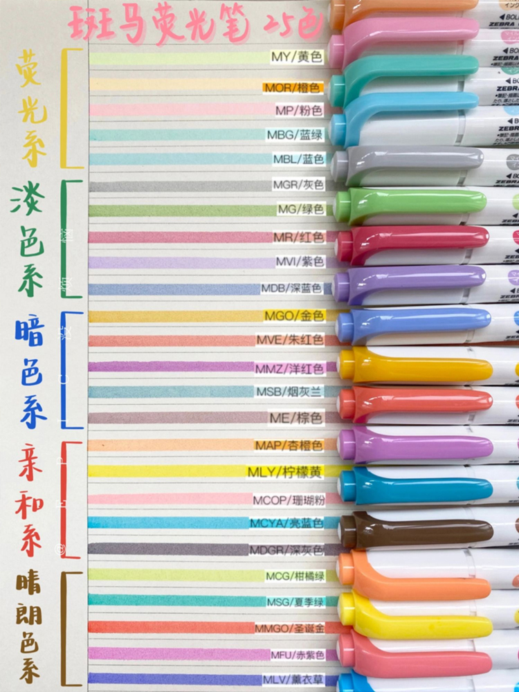 5/10pcs Zebra Highlighter Pen  - Stabilo Marker Boss 评论和价格